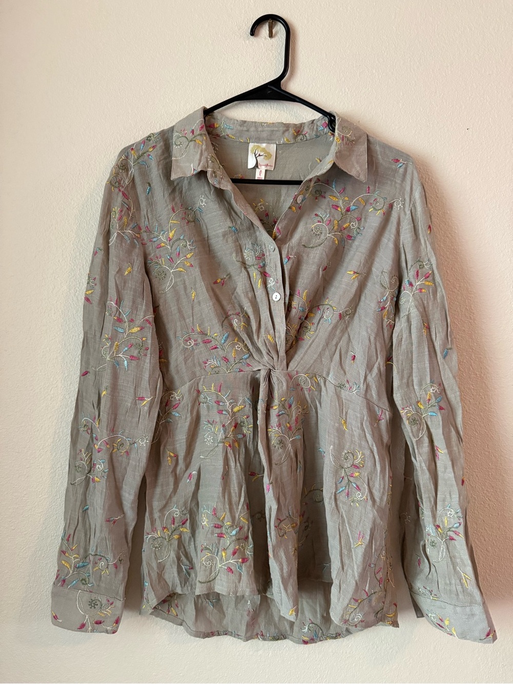 Anthropology top